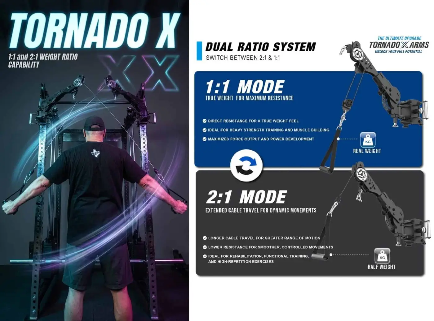 RX3 Tornado X Arms